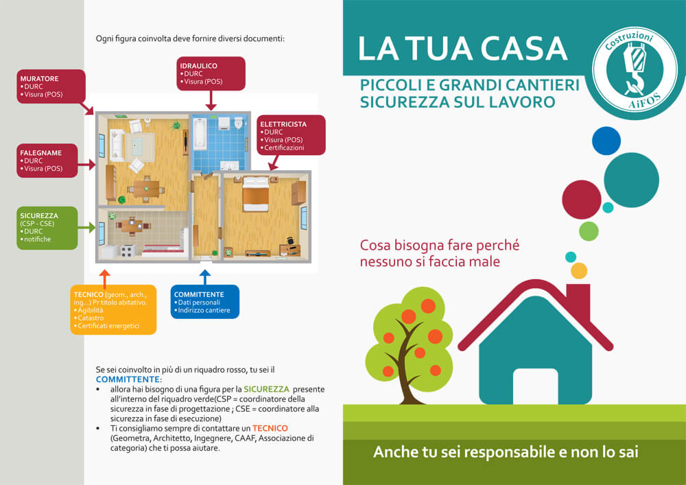 la-tua-casa-progetto-aifos.jpg